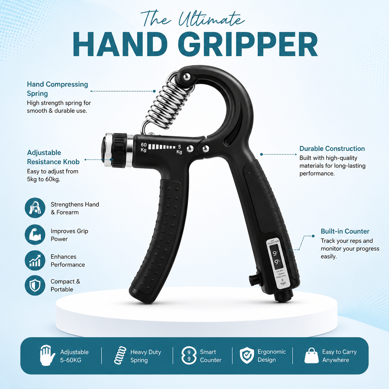 Countable Hand Grip Strength Training Gripper