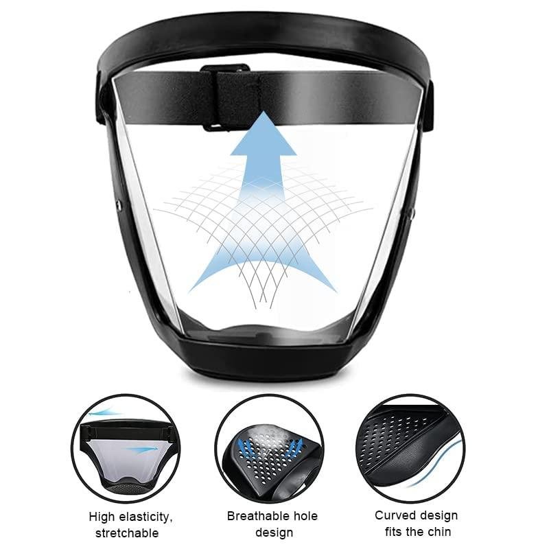 Anti‑Fog Full Face Shield | Transparent Safety Mask | High‑Definition Protection
